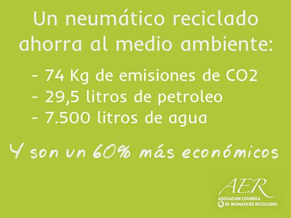 AER tweet media