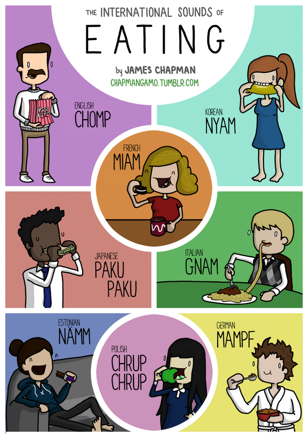 AccademiaCrusca's tweet photo. Vi siete mai chiesti come si dice GNAM in inglese? Ecco alcune onomatopee in varie lingue: http://t.co/61fQcQrkQR http://t.co/Ze2Bwbii38