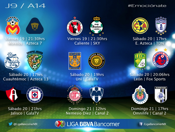 Twitter Liga BBVA MX："¡Hoy hay fútbol! Van los partidos, horarios y televisoras #Emociónate / Twitter