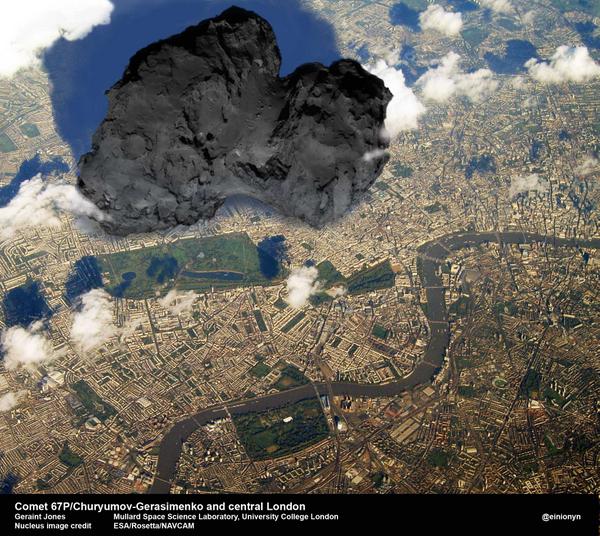 einionyn's tweet photo. Putting things to scale... @ESA_Rosetta 's target comet with central London. #67P http://t.co/ATxKfEc7BZ
