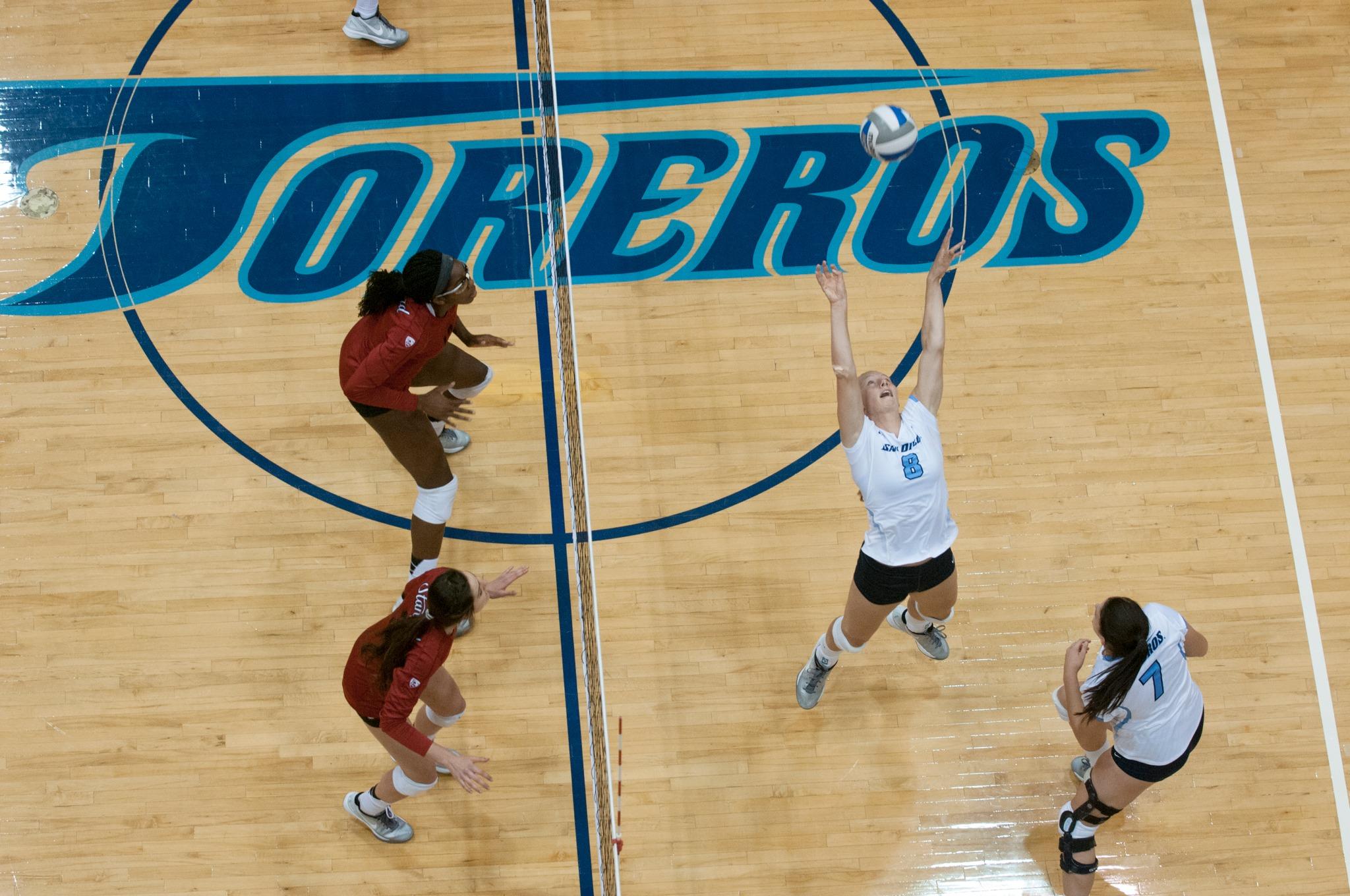 USD Volleyball (USDVolleyball) Twitter