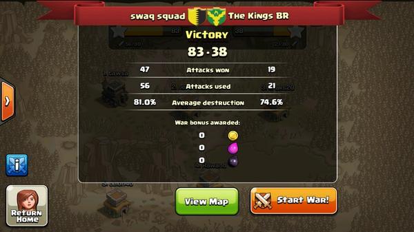 ARuwoldt's tweet photo. We demolished them @molt_CoC http://t.co/M8am3aAWR1