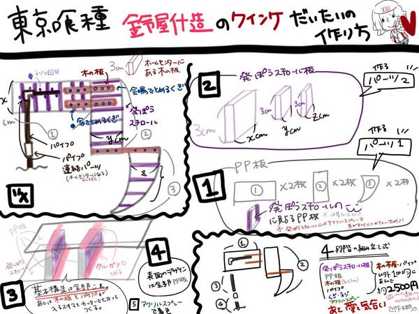 𝙉 𝙉𝘼 Nina Xq 鈴屋什造クインケ 作り方 作りたくて 悩んでる全てのレイヤーさんに届け ٩ W و コスプレイヤーさんと繋がりたい 東京喰種レイヤーさんと繋がりたい 東京喰種クラスタさんと繋がりたい 東京喰種クラスタ歓喜の