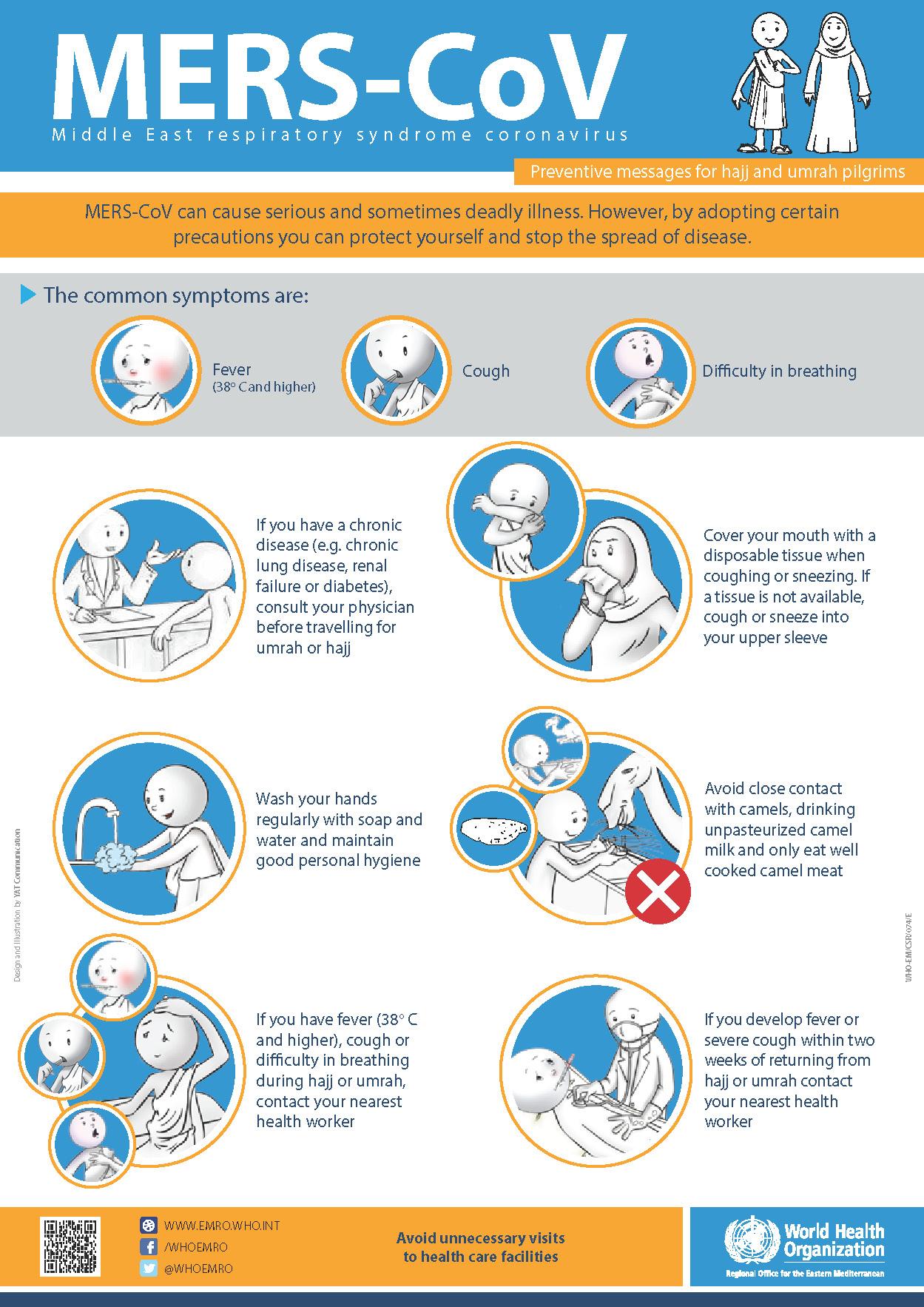 VDU's blog: MERS risk reduction and signs of illness to watch for during hajj and umrah...1249 x 1766