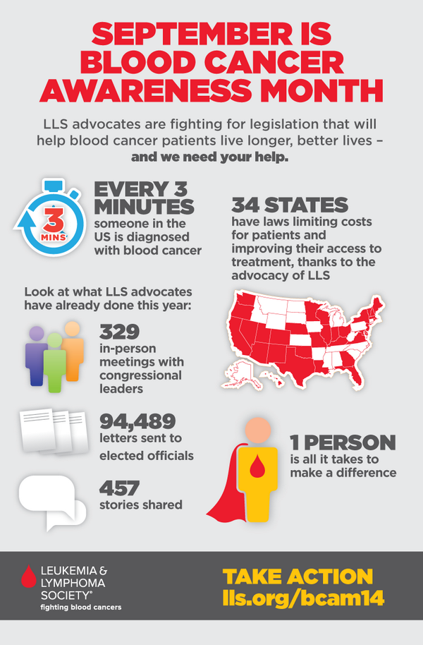 bcutd_advocacy's tweet image. LLS advocates make a big difference. Take action at lls.org/bcam14  - then share with your friends!