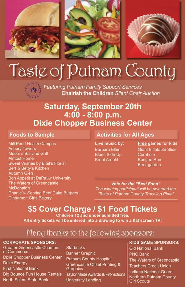 Media Tweets By Greencastle Cofc Gcastlechamber Twitter