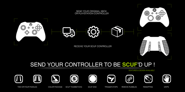 SCUF tweet media