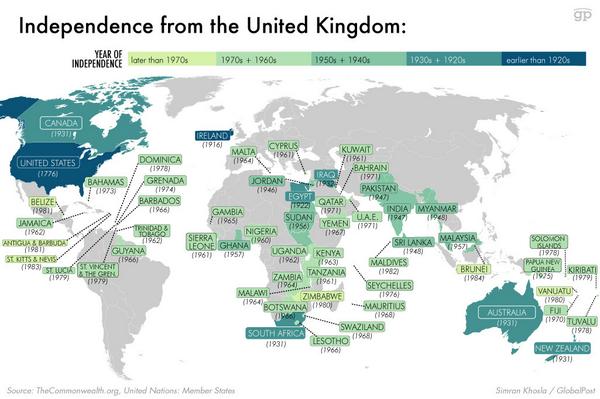 michaelshermer's tweet photo. How many countries have declared independence from the U.K. and when? Boggles the mind how many there've been. http://t.co/oue0VPz6EO
