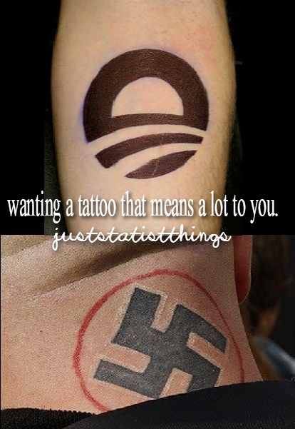 StatistThings's tweet image. Wanting a tattoo that means a lot to you #juststatistthings #liberty #tlot #tcot