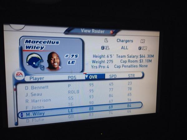 emorison45's tweet photo. @marcelluswiley Oh. Hey Marcellus. #madden02 http://t.co/0DoRL2J18p