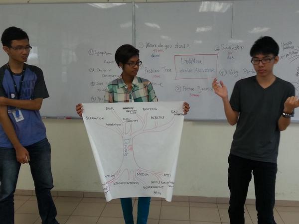 UndiMsia's tweet image. #idolademokrasi MCKL #problemtreeanalysis a tree displaying the disunity issue in Malaysia.