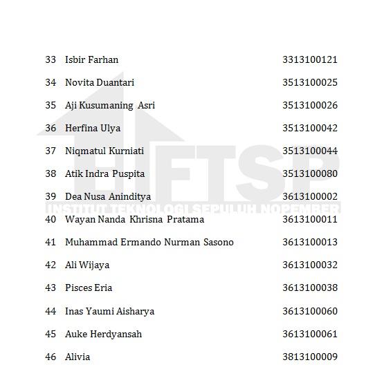 Selamat kepada teman2 yang lulus tes tulis. Selamat bertemu esok Minggu dimulai dari jam 09.00