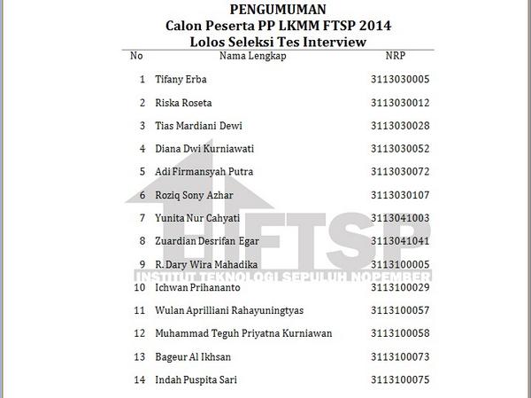 bakor_ftsp's tweet photo. Selamat kepada teman2 yang lulus tes tulis. Selamat bertemu esok Minggu dimulai dari jam 09.00 http://t.co/LweRg1BBel