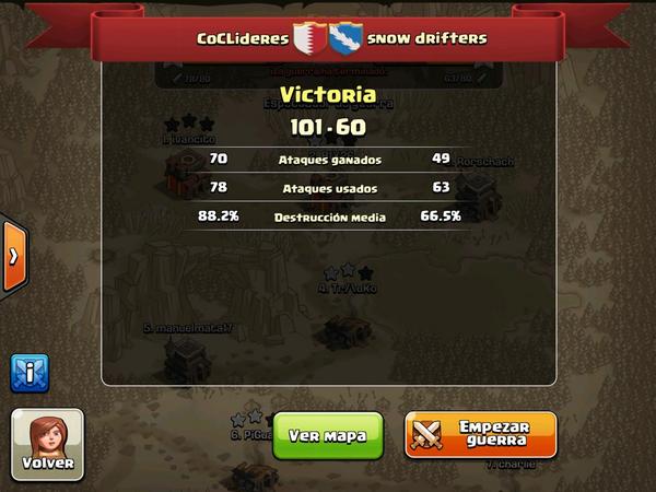 CoC_guxi17's tweet photo. Gran guerra ganada por paliza. @CoCLideres @byViinny http://t.co/Yale8kp26n