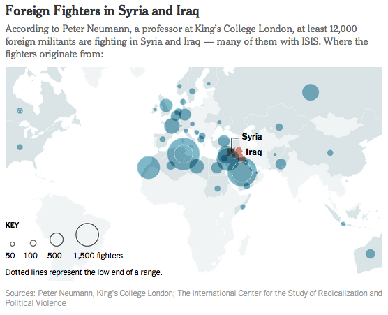 The New York Times tweet media