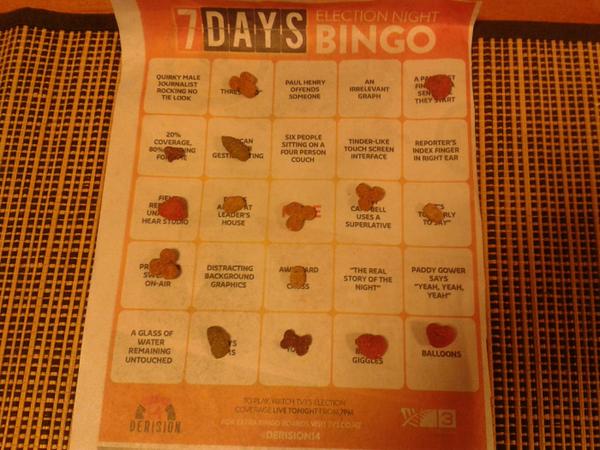 irihapeta's tweet photo. Doing well with #7days Bingo using dog biscuits. #decision14 #derision14 http://t.co/vNngYNPjte