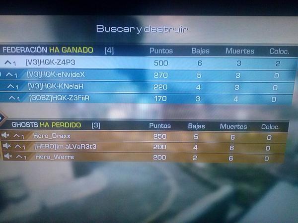 ByZ4P3's tweet photo. Ganamos el segundo reto y al final juegan con 3... son unos heroes pero an perdido... #GoHQK #GoV3nom http://t.co/sue22wSGUt