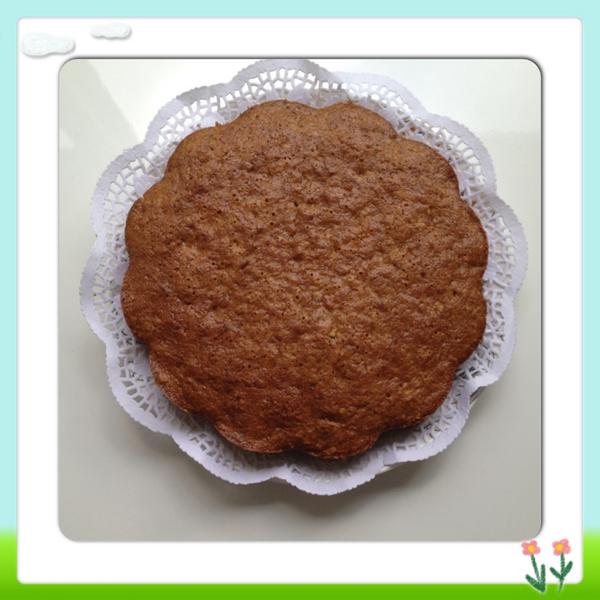 tatli turtam (@tatliturtam) on Twitter photo 