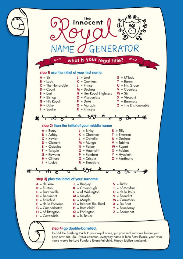innocent drinks on twitter theres another royalbaby on the way in true blue peter style heres a royal name generator we made earlier