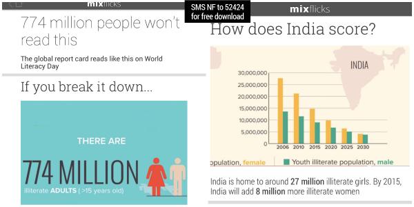 newsflicks's tweet photo. 774 million people won't read this. World's #literacy report card here http://t.co/G61S9Obe9P  #WorldLiteracyDay http://t.co/SWloWhHIJt