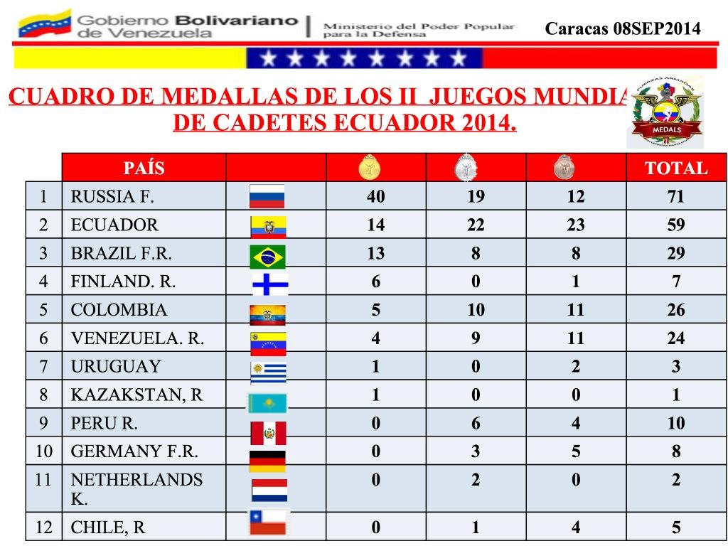 Ver imagen en Twitter