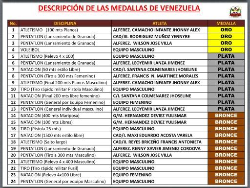 Ver imagen en Twitter