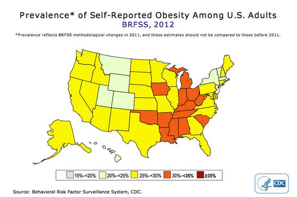 The US is a pretty fat country: goo.gl/AU8yoF