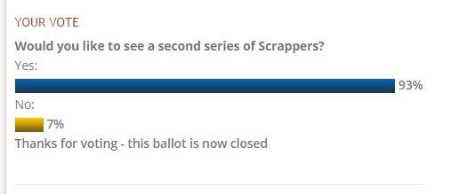 ScrappersTV tweet picture