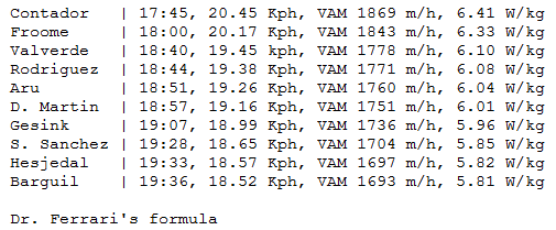 Vuelta a España 2014 - Página 13 BxBsqNiIAAEvsiq