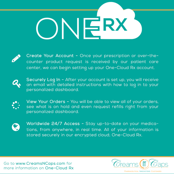 Creams N' Caps (CreamsNCaps) Twitter