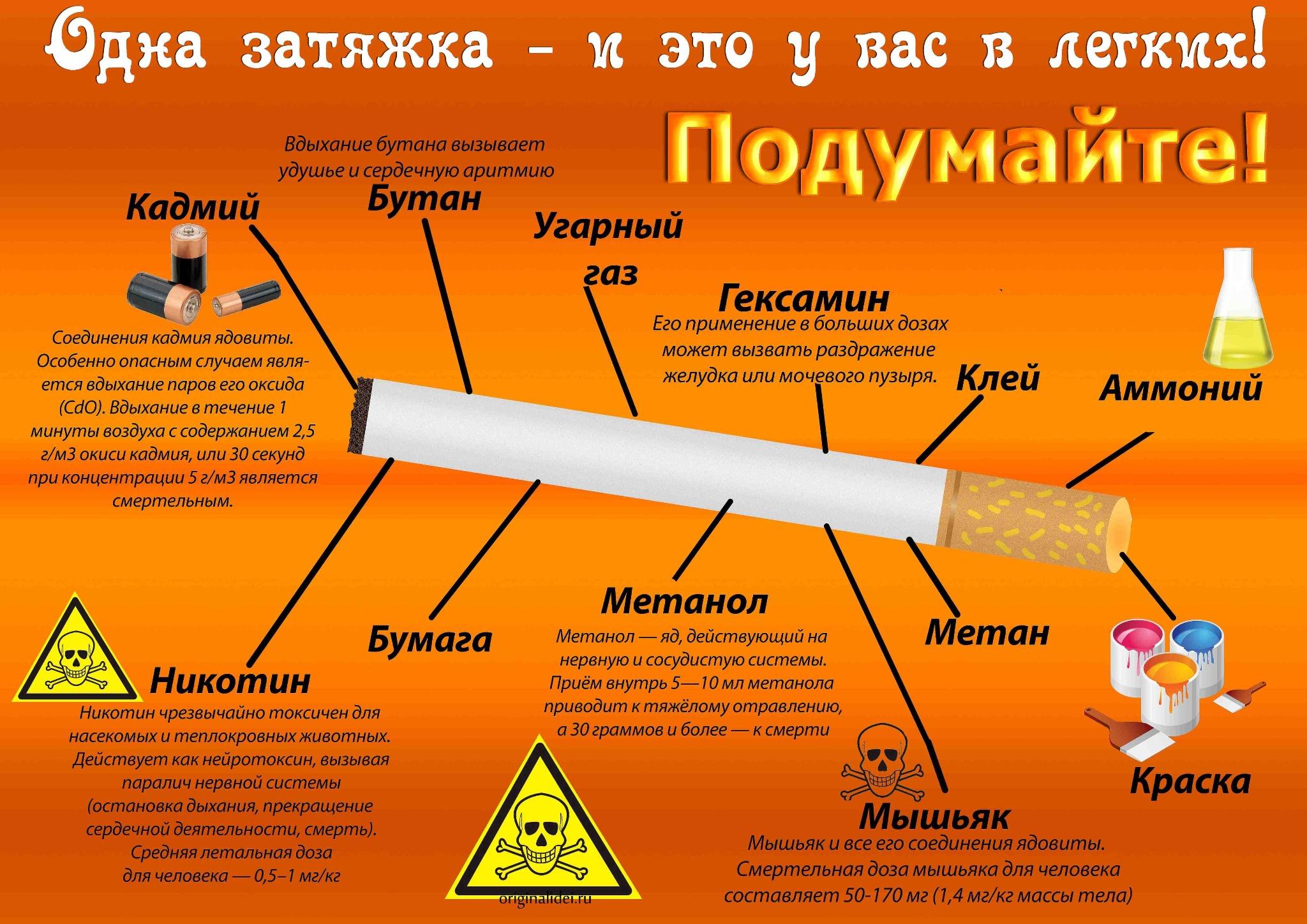Против курения
