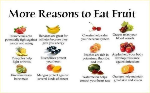 FatBurningExp's tweet image. Yes I LOVE fruits! :) 
#healthyliving