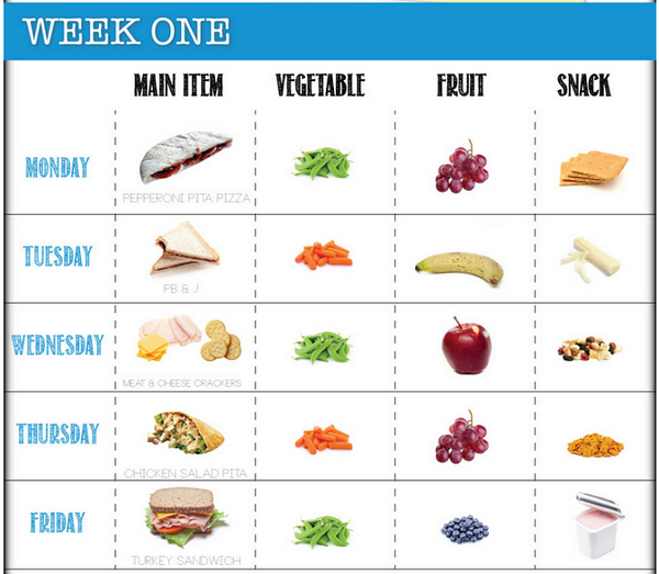 couponschange's tweet photo. We want to help make your life easier w/ healthy school lunches on a budget! See how here: http://t.co/1HGrClCf3I http://t.co/cDUIDLspAs