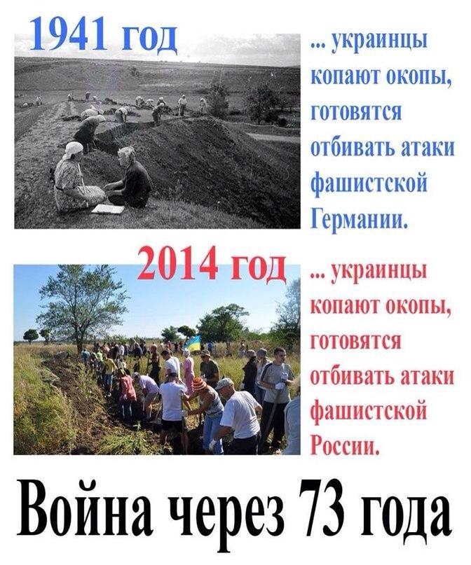 Канада пообещала новые санкции против России - Цензор.НЕТ 1874