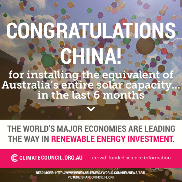 climatecouncil's tweet image. China’s solar capacity is expected to triple by 2015. RT to celebrate progress in the global shift to #renewables