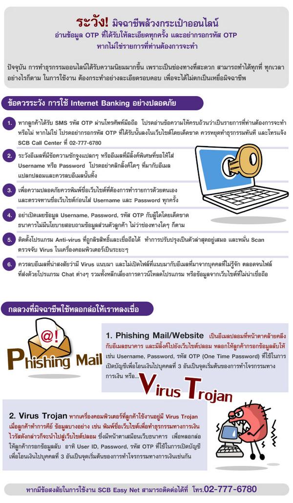 ระวังอีเมลปลอม ส่งลิงค์ถึงคุณให้เข้าไปทำธุรกรรมการเงินบนเว็บไซต์ปลอม