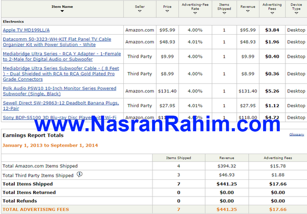 nasranrahim tweet picture
