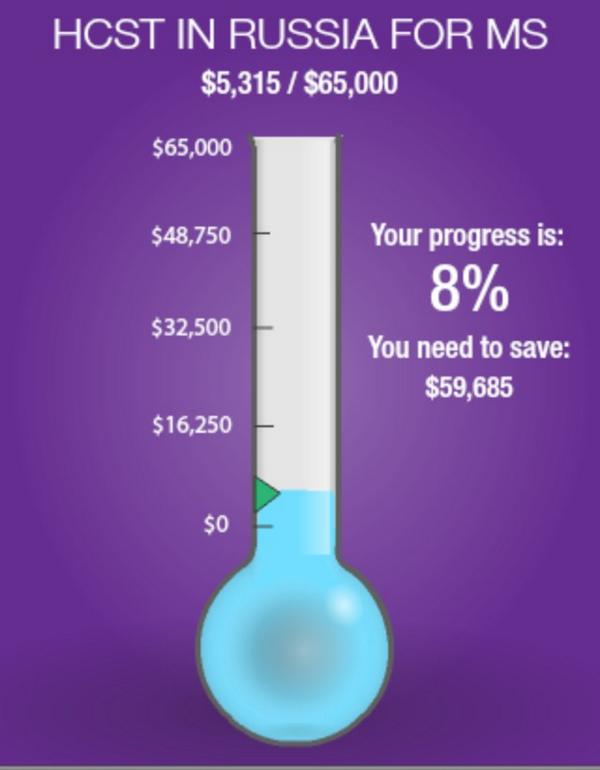 AmandaJaneHSCT's tweet photo. $59,000 left to raise! Can't help financially? Help by sharing my cause http://t.co/zsl6JX1mpy #fundraising http://t.co/CazCrdJLOF
