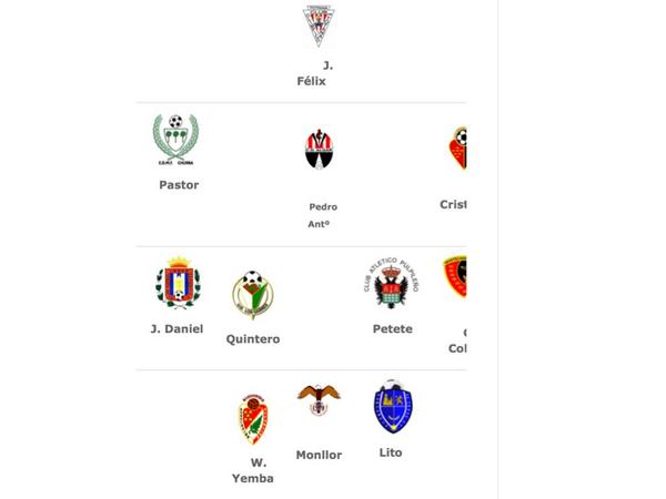Gran partido de <a href="/PeteteLopez/">Petete Lopez</a> que forma parte del mejor 11 de la jornada 1 de Preferente Autonómica. Sigue asi!