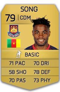 fifa 15 demo songs fifa 15 demo songs