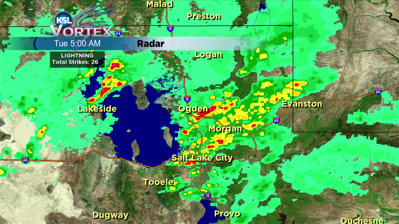 KSL Weather (kslweather) Twitter