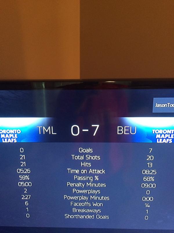 Beutron's tweet photo. Pretty good start http://t.co/h1gzQC68sR