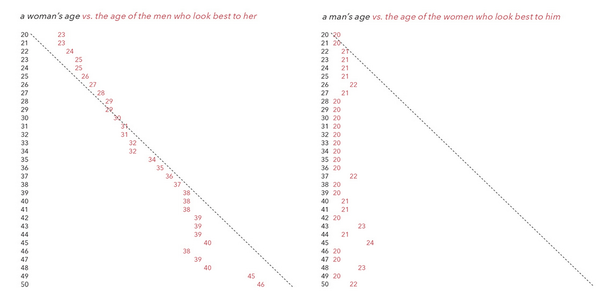 Permalien de l'image intégrée