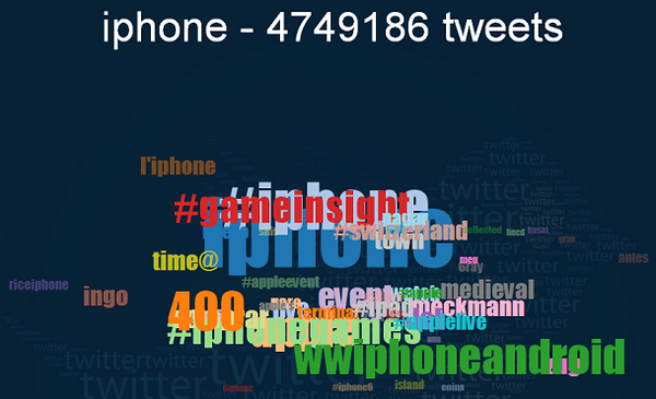 emplifi_io's tweet photo. iPhone 6 launch: Real-time word cloud of the #AppleLive event! http://t.co/BUPv7pHYm3 http://t.co/WgENVAYatM
