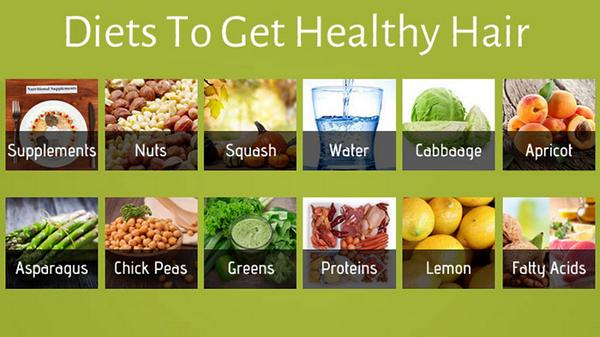 Hair Diets Healthy Hair Hair Scalp Health Tips Ask A Doctor