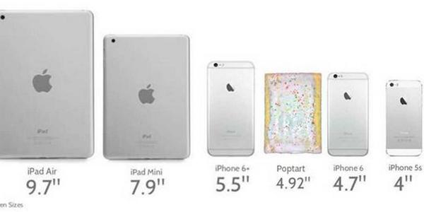 Iphone 6 7 8 Comparison Chart