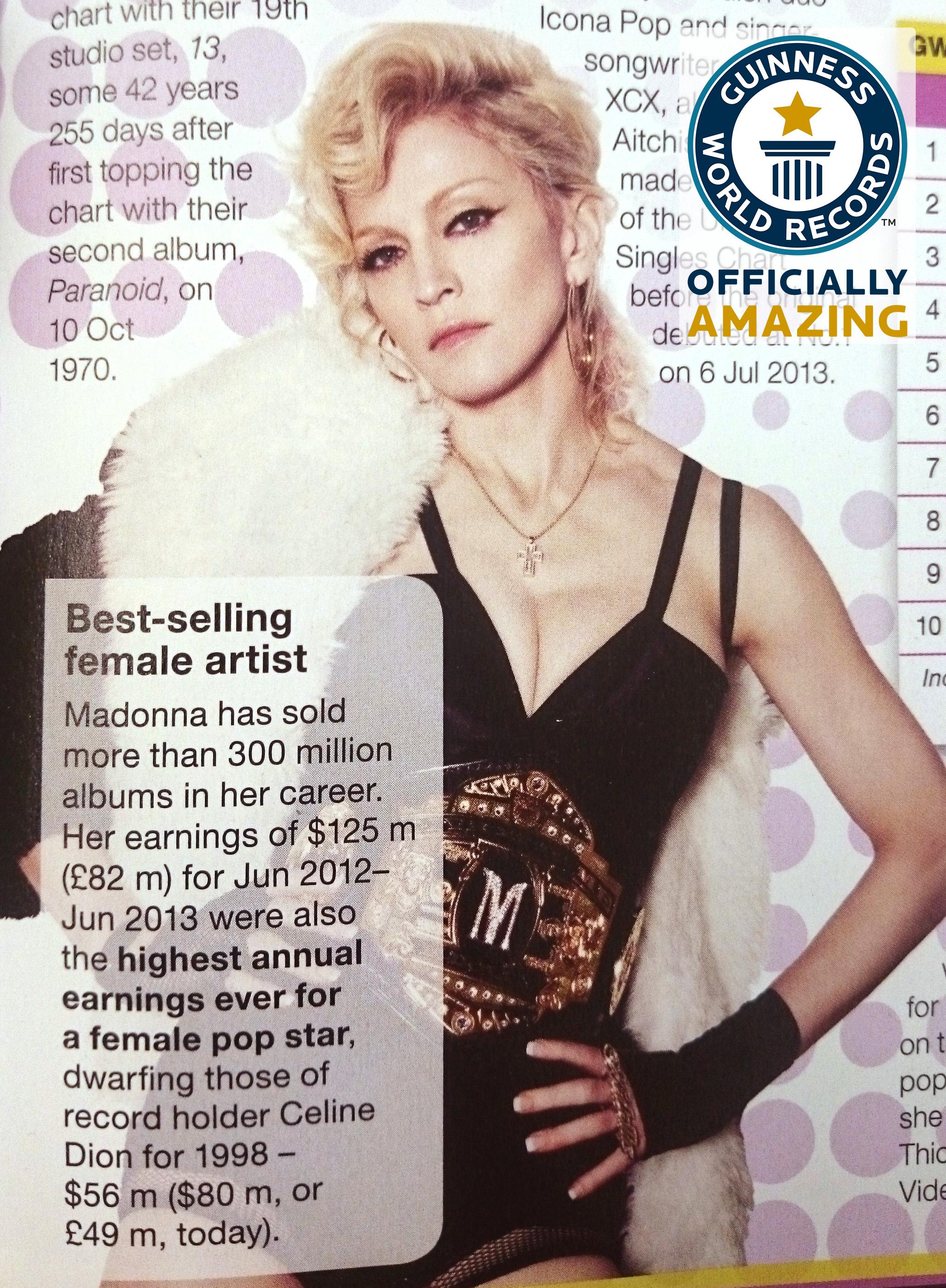 XユーザーのGuinness World Recordsさん: 「Naturally, Best