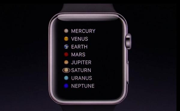 Apple Watch Solar System 2025