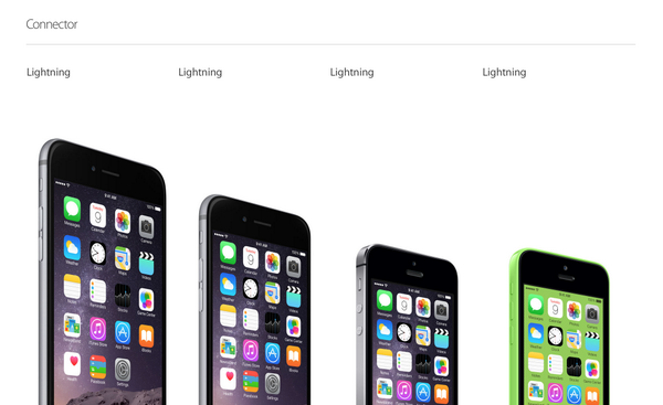This is the page I like most about #AppleLive! <a href="/OivoPW/">Oivo</a> compatibility! kickstarter.com/projects/10870…