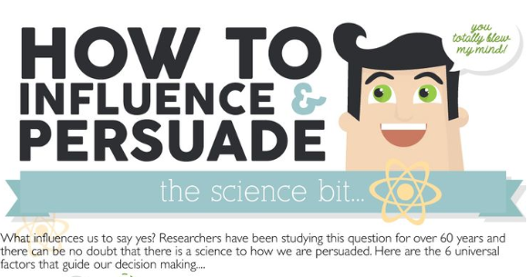 ALARMpress's tweet photo. 6 science-backed secrets for influencing anyone. http://t.co/DM1IFCFXRq http://t.co/ic0Vd1tbqj